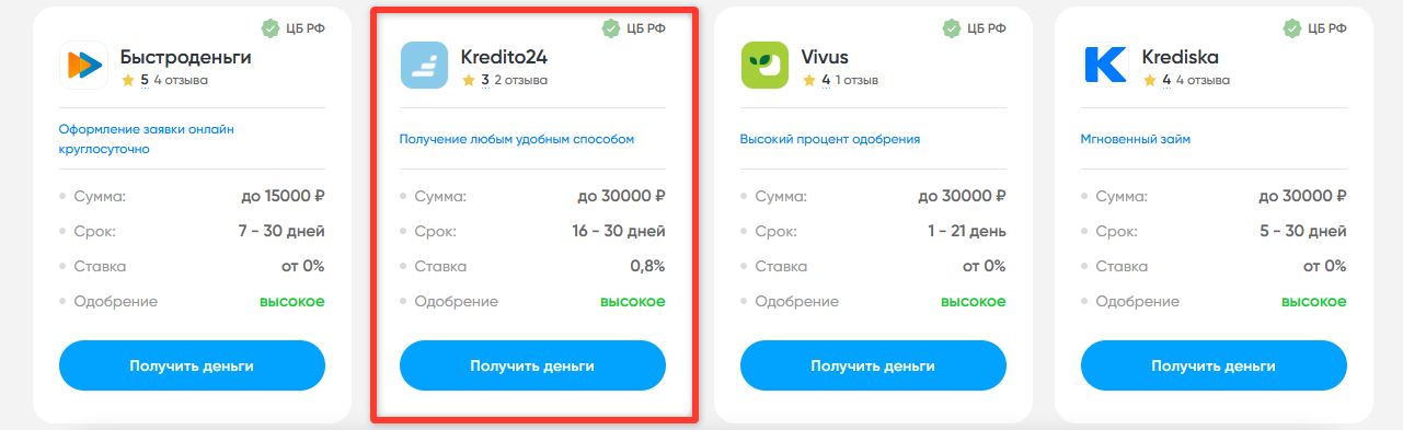 Кредит на мотоцикл: путеводитель по финансовым возможностям для байкеров - 4